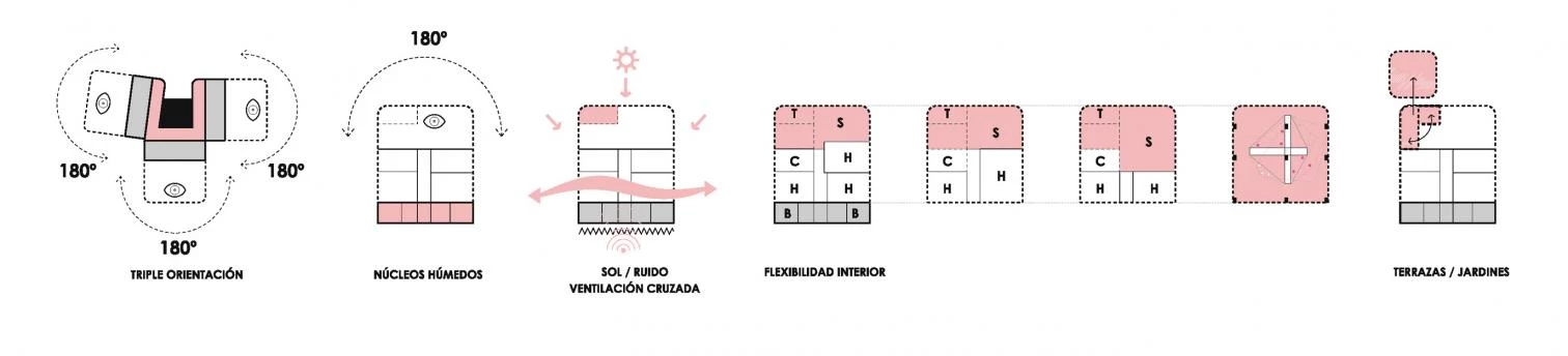 67 viviendas en Valdebebas, Madrid