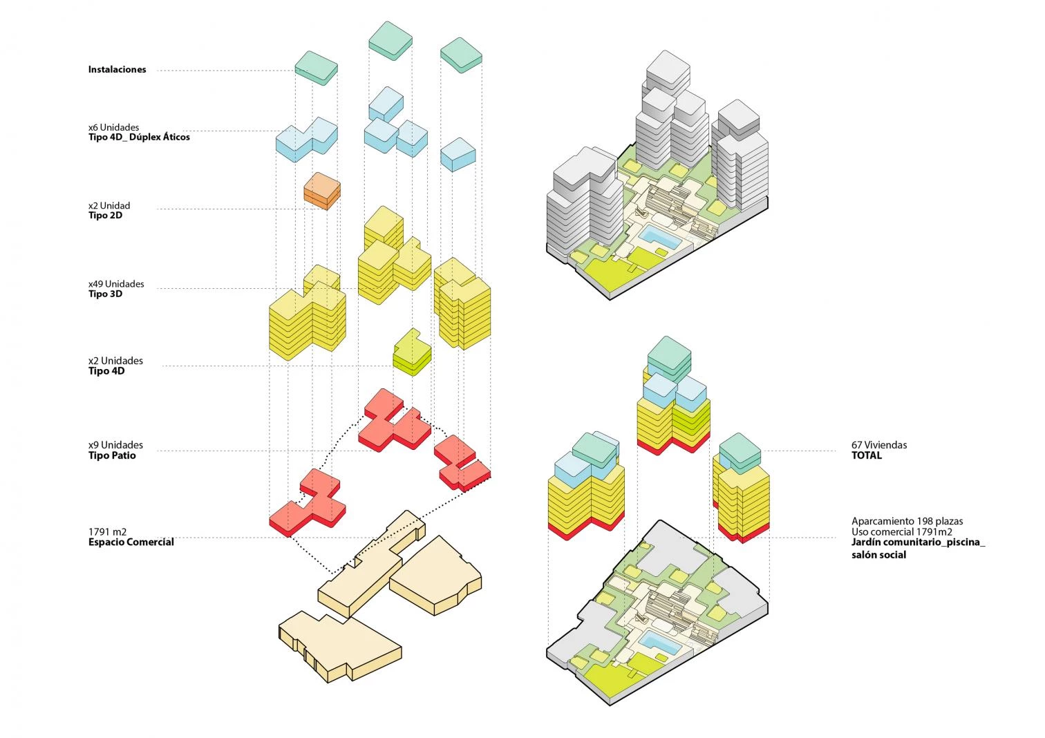 67 apartments in Valdebebas, Madrid