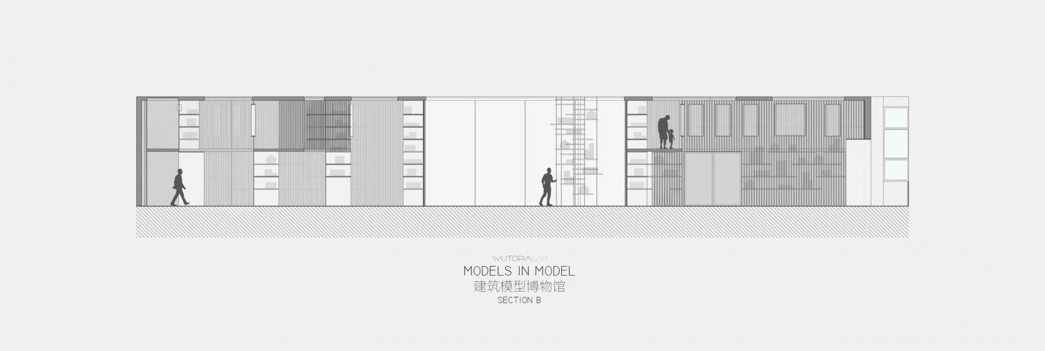 Museum of Architectural Models, Shanghai