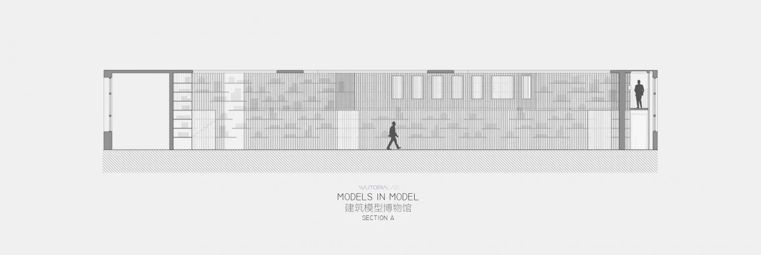 Museum of Architectural Models, Shanghai