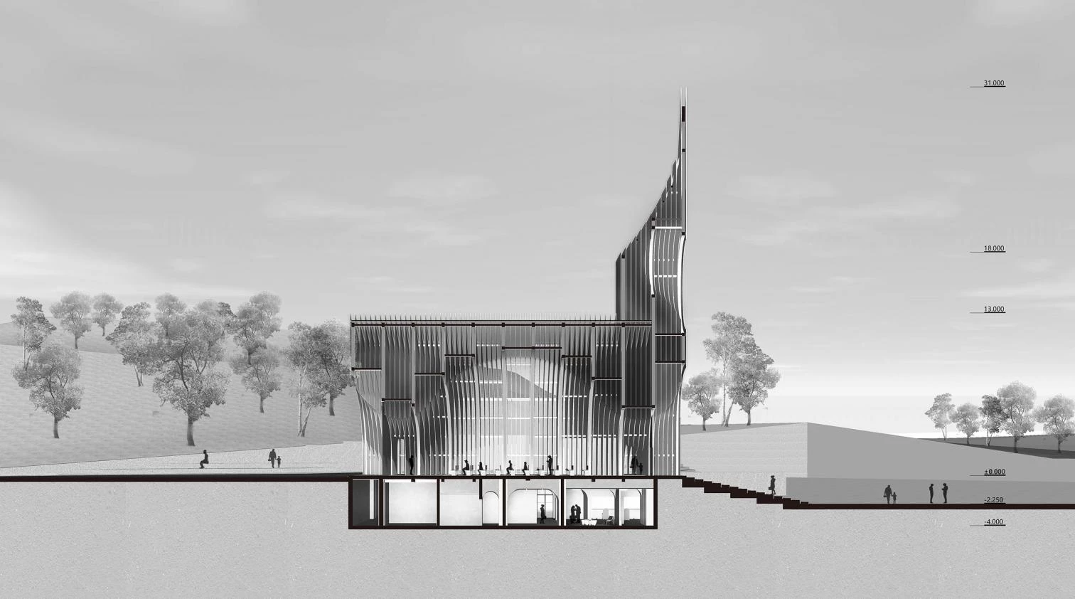 Church in Qingdao