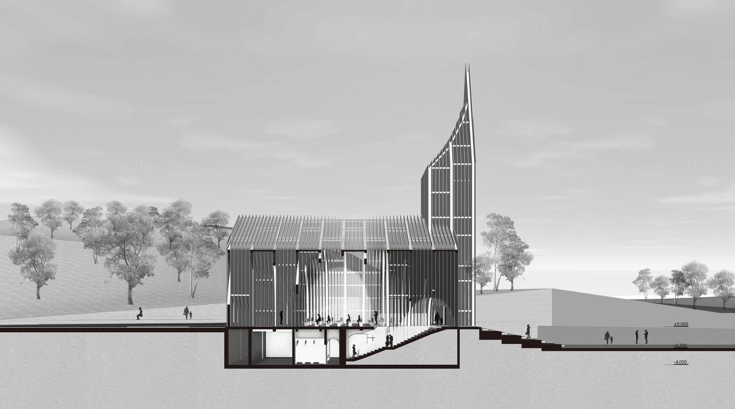 Church in Qingdao