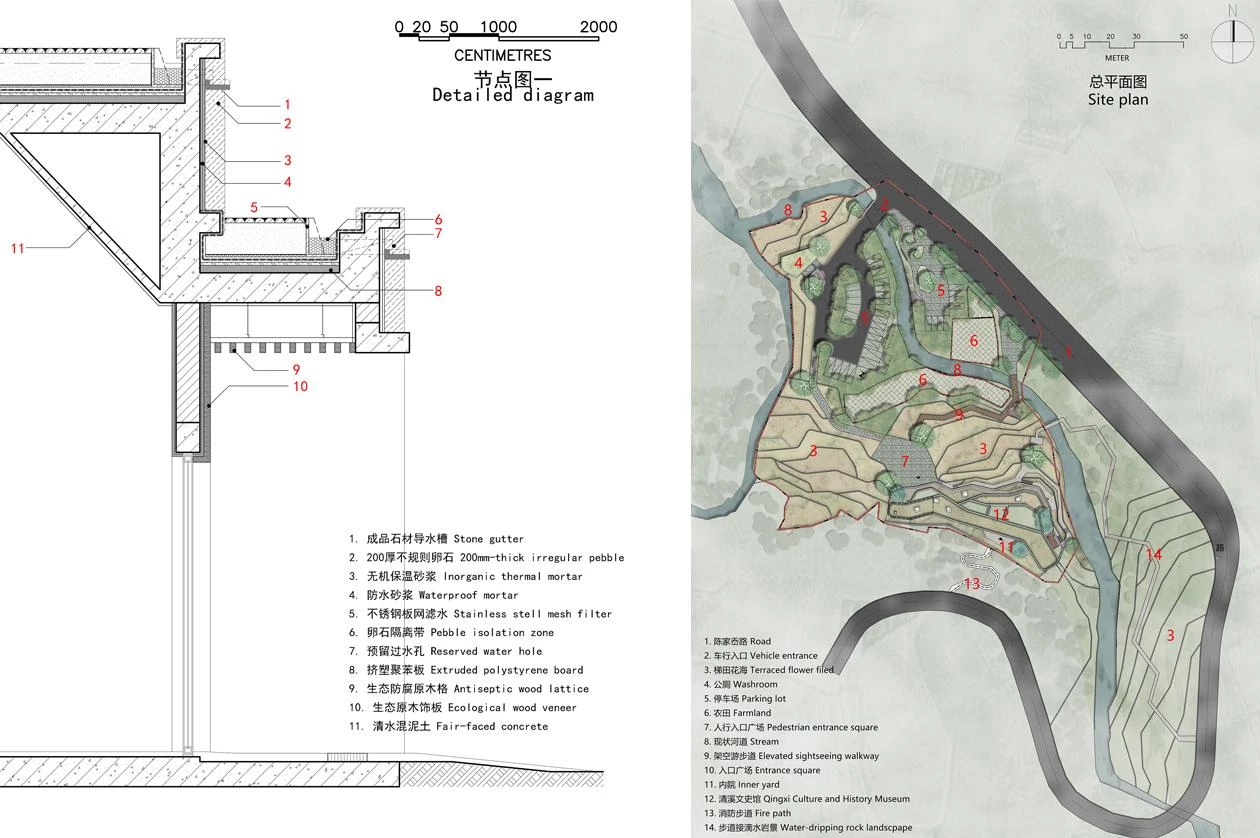 Qingxi Culture and History Museum in Sangzhou