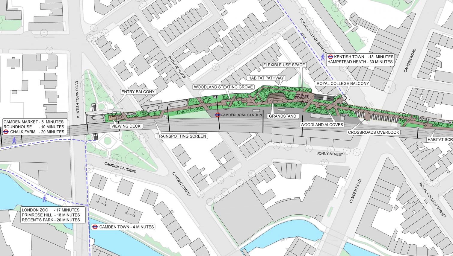 Camden Highline en Londres