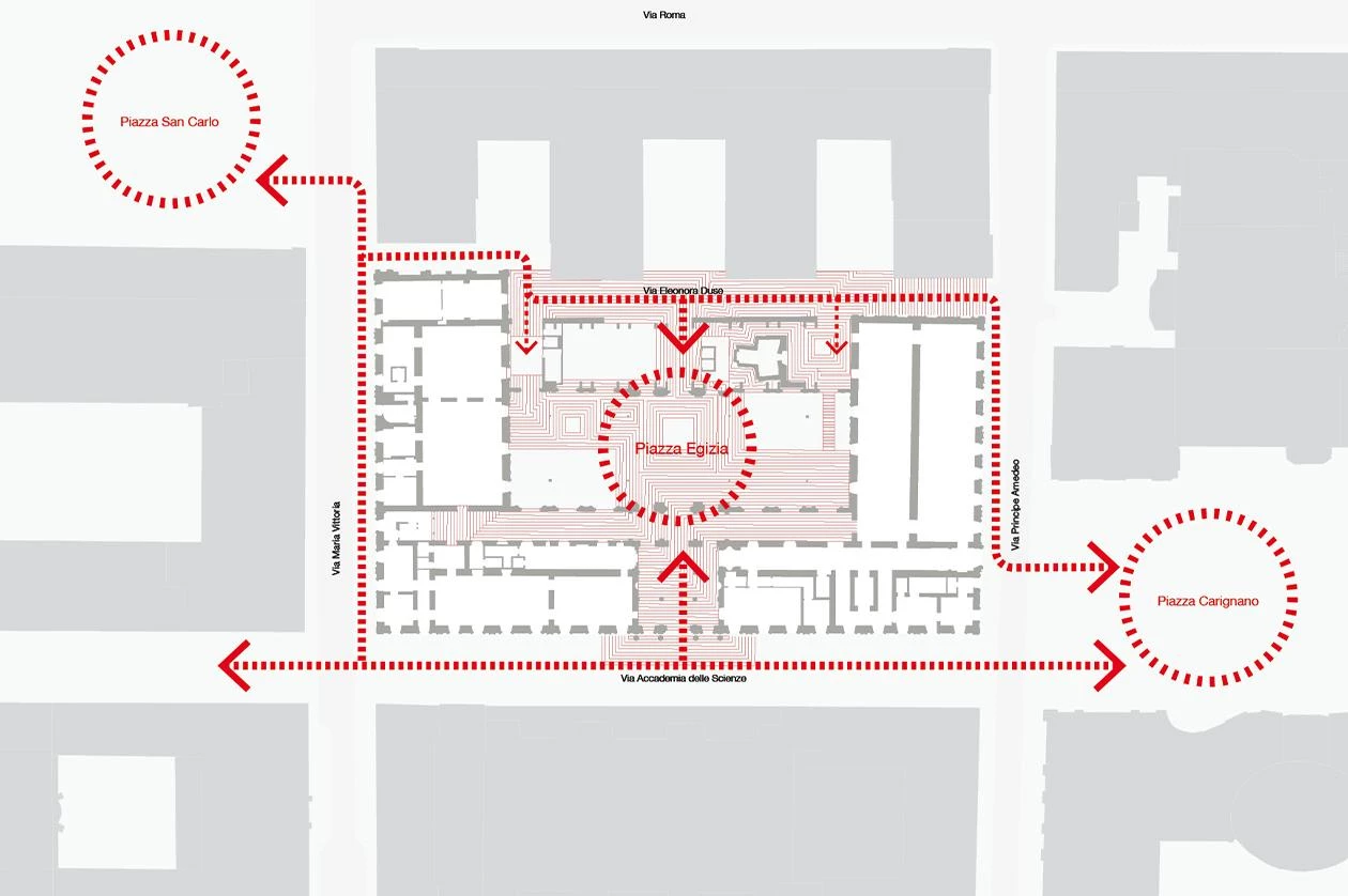 Museo Egizio 2024 en Turín