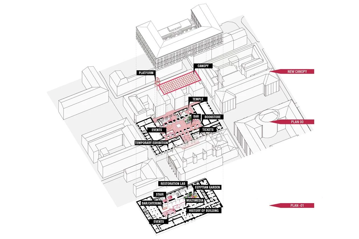 Museo Egizio 2024 en Turín