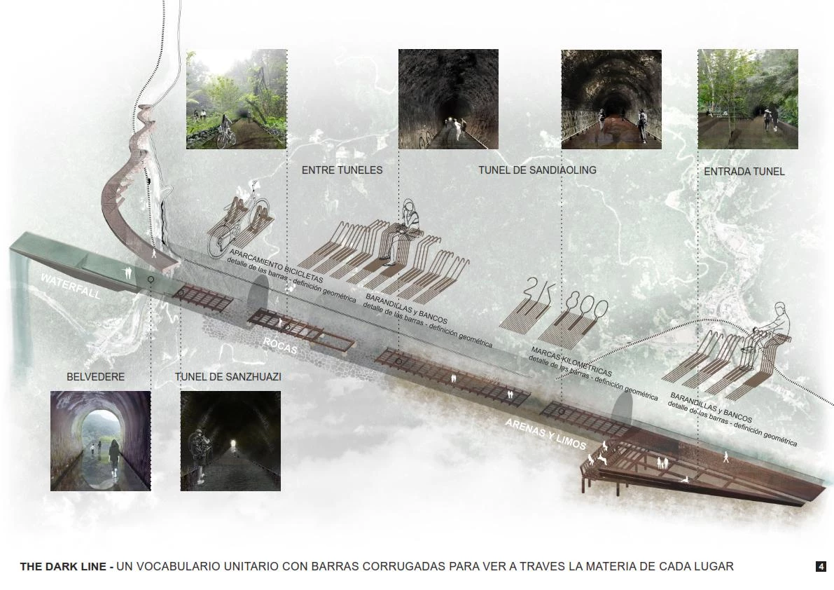 The Dark Line, ruta ecohistórica entre Mudan y Sandaoling