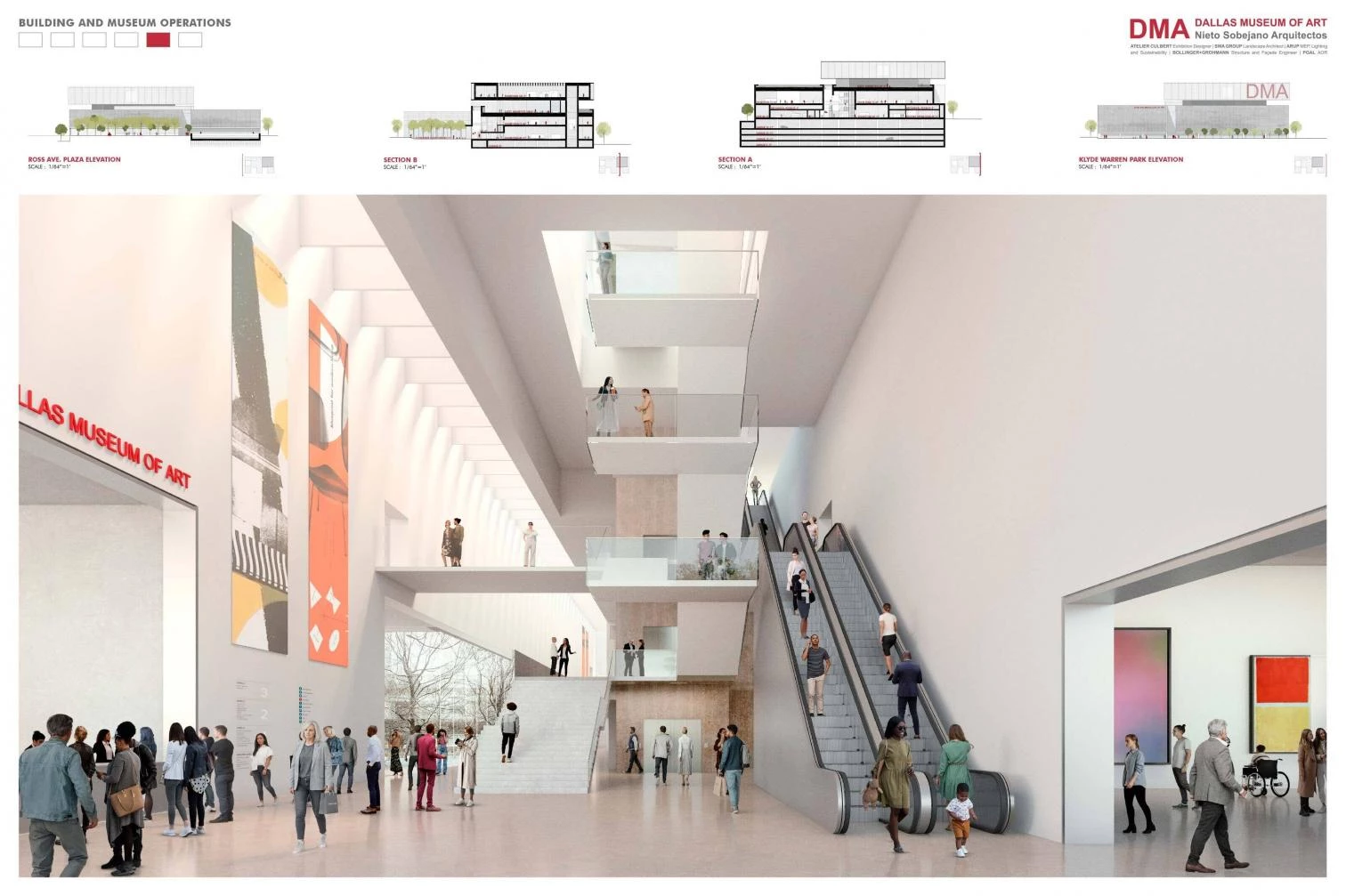 Nieto Sobejano to transform Dallas Museum of Art