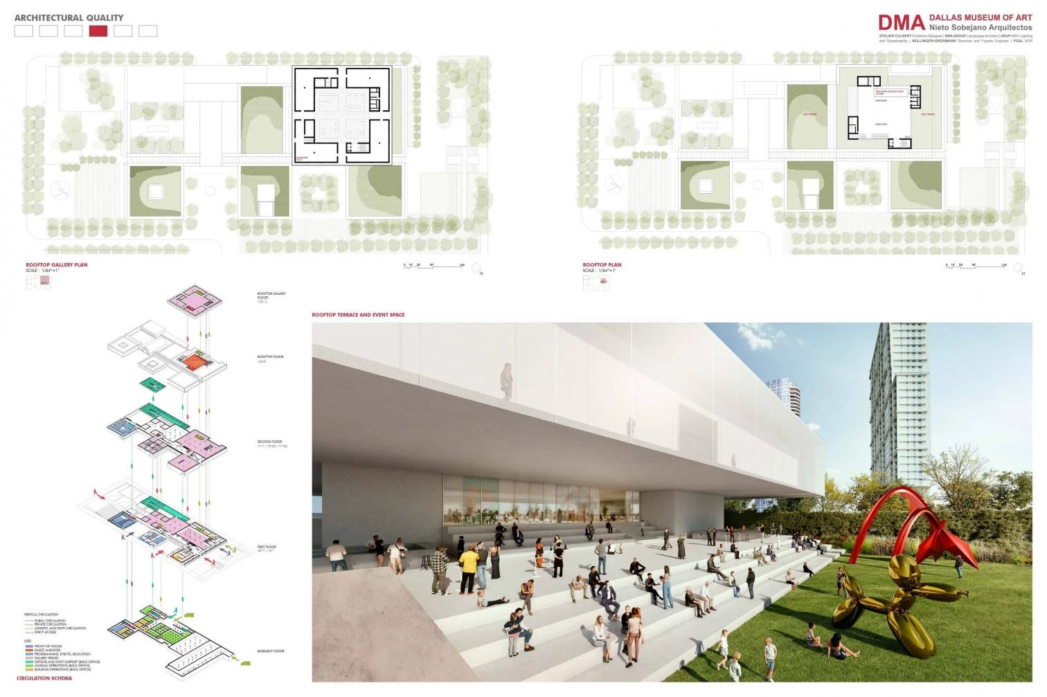 Nieto Sobejano to transform Dallas Museum of Art
