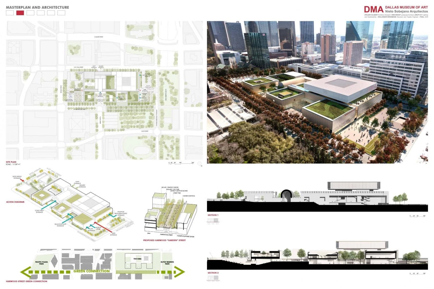 Nieto Sobejano to transform Dallas Museum of Art