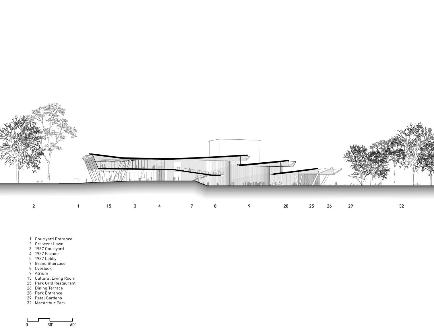 Arkansas Museum of Fine Arts renovation in Little Rock