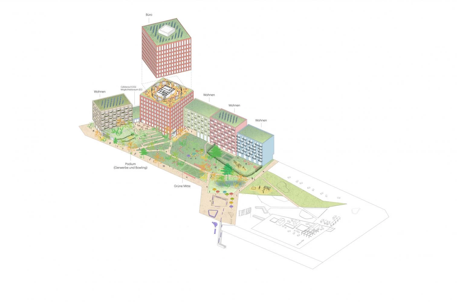 Grüne Mitte in Düsseldorf