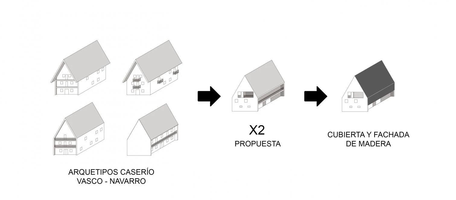Four Social Dwellings, Garralda (Navarra)