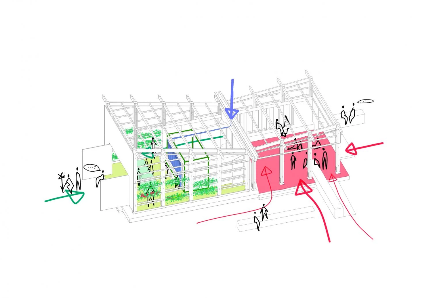 Laboratorio de ambiente y tecnología Mencoriari