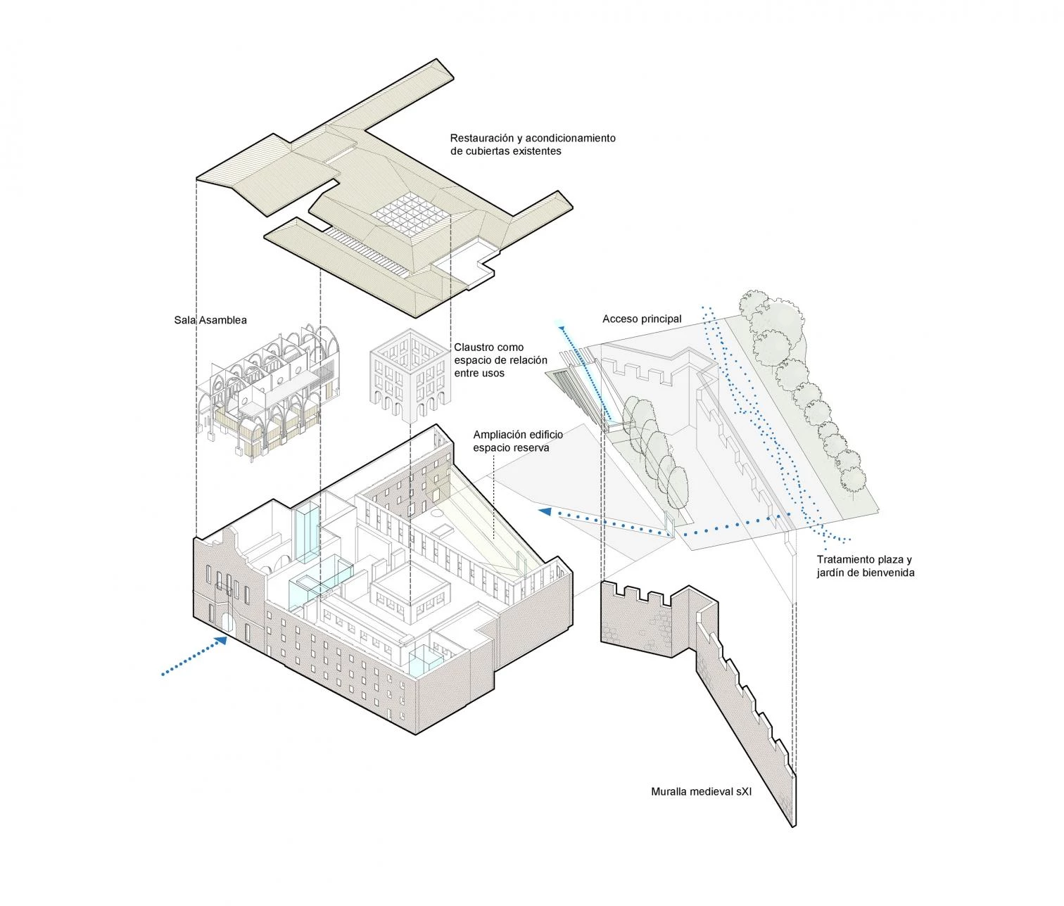 Rehabilitación del Convento de las Salesas de Pamplona