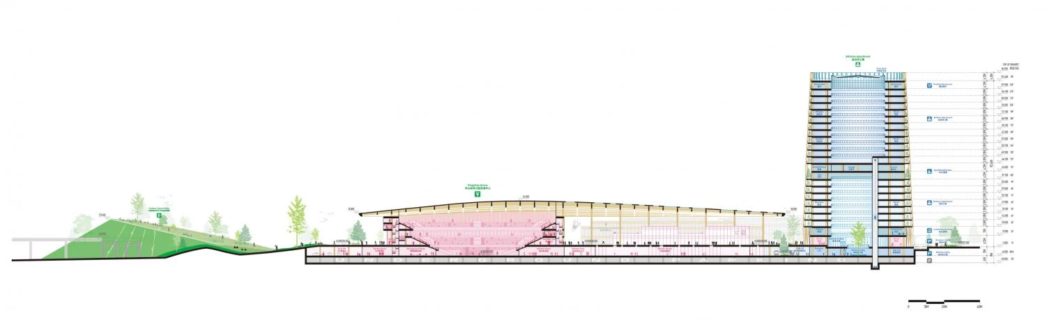 National Badminton Training Center in Shenzhen