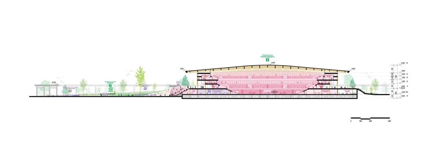 National Badminton Training Center in Shenzhen