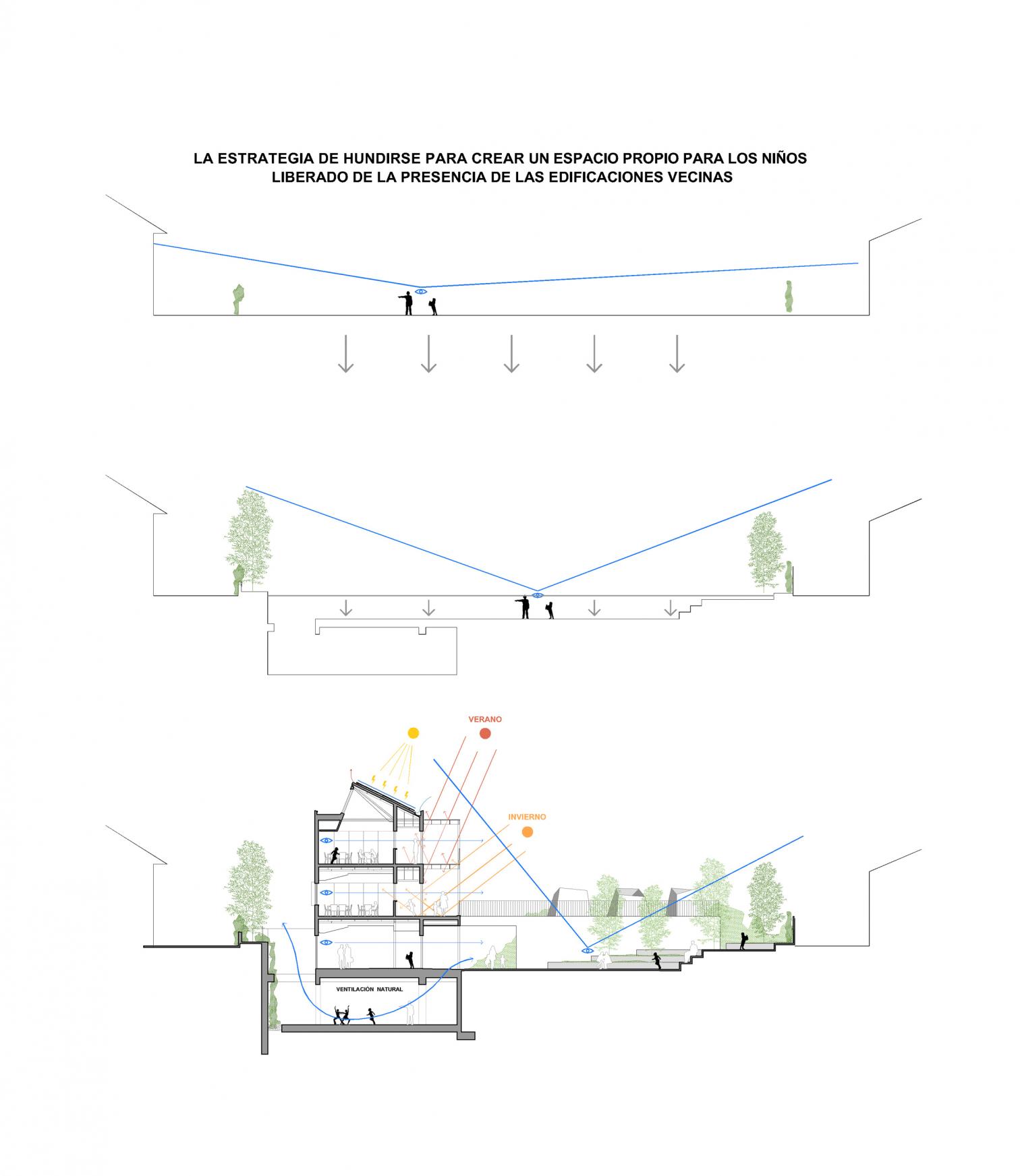 Colegio Estudio Conde Orgaz en Madrid