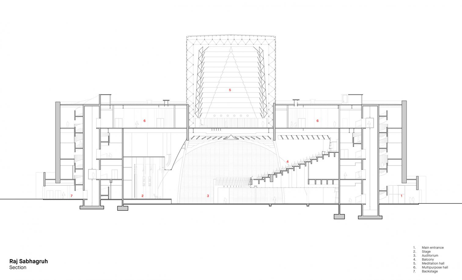 Raj Sabhagruh building in Dharampur