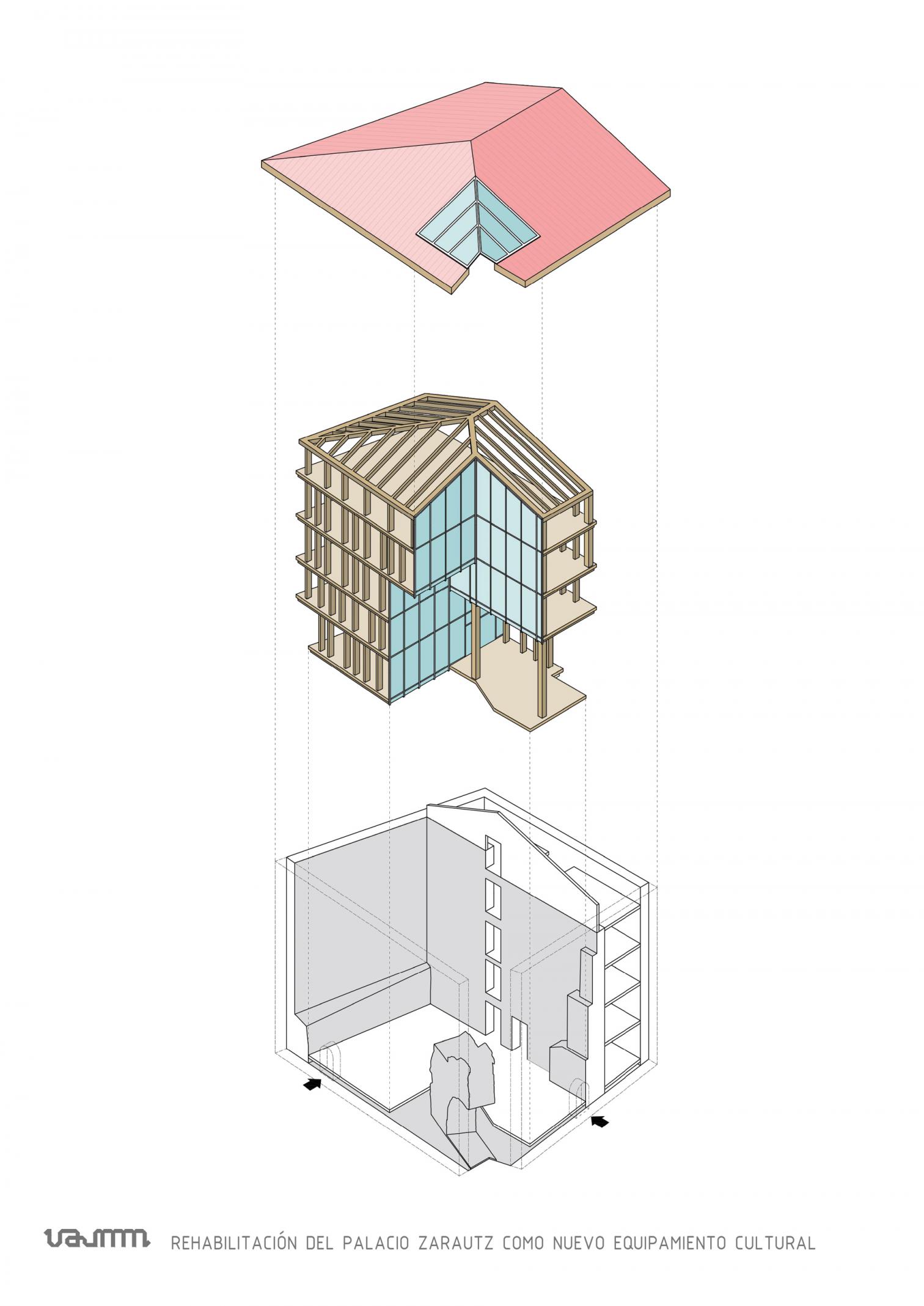 Rehabilitación del Palacio Zarautz en