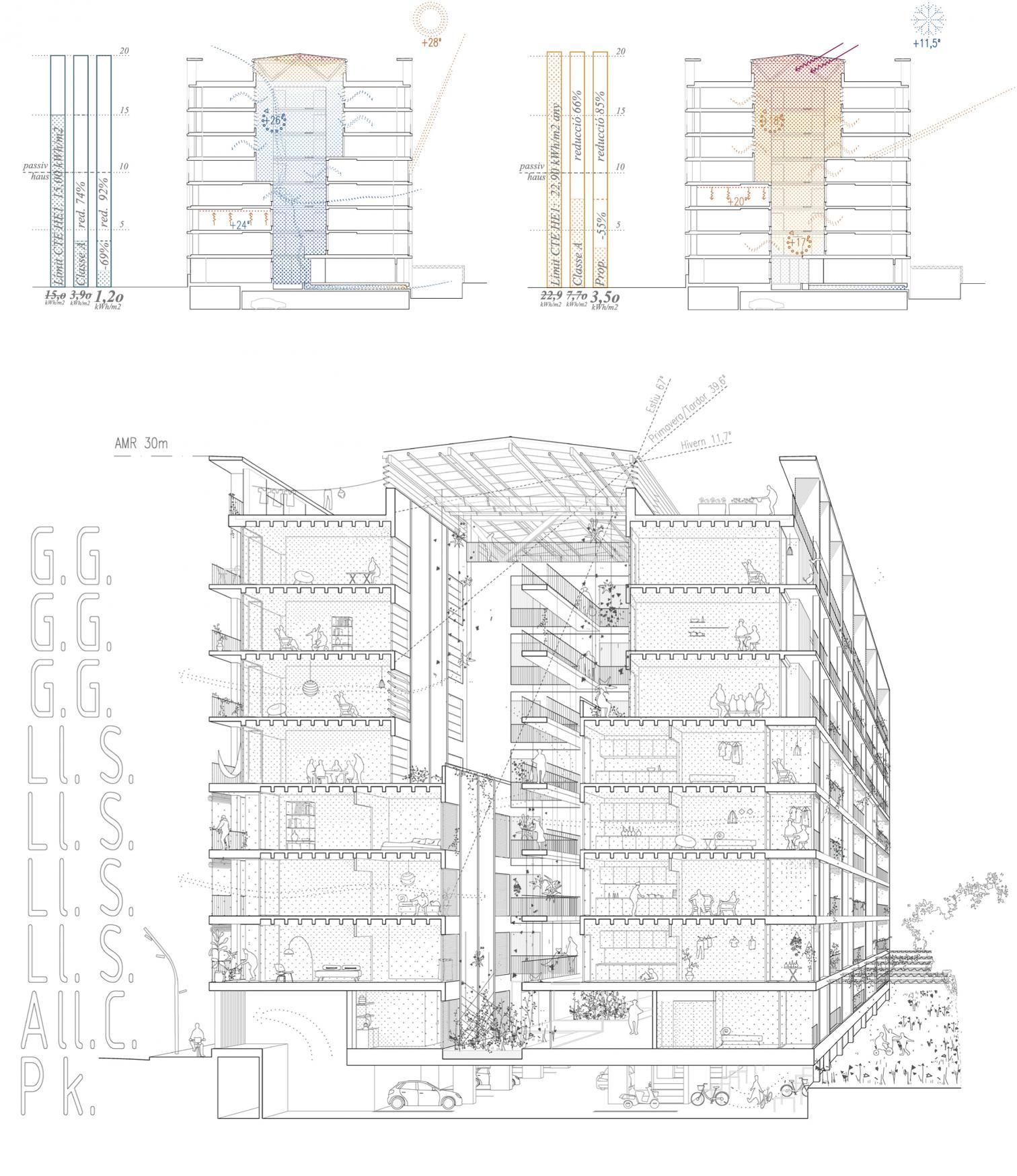140 social housing units in Barcelona’s District 22@
