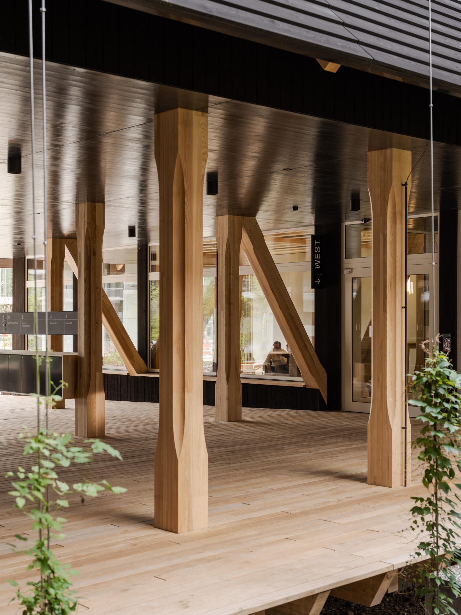HORTUS en Allschwil