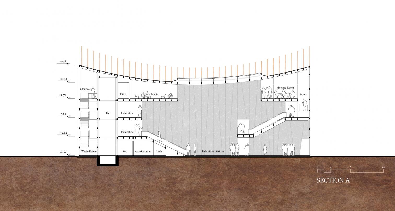 Pabellón de Baréin, Expo Osaka 2025
