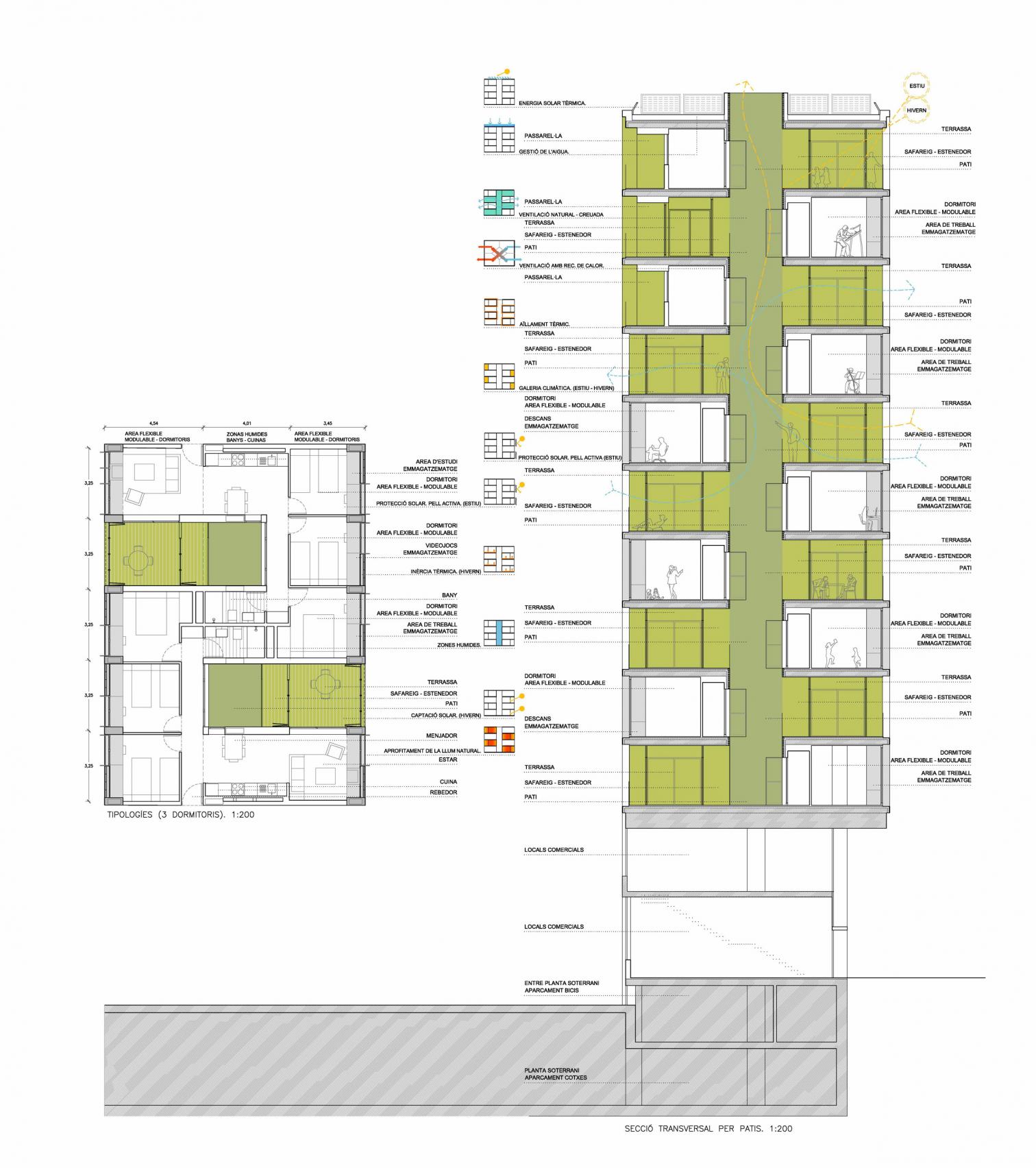 60 social housing units: Building D at Illa Glòries in Barcelona