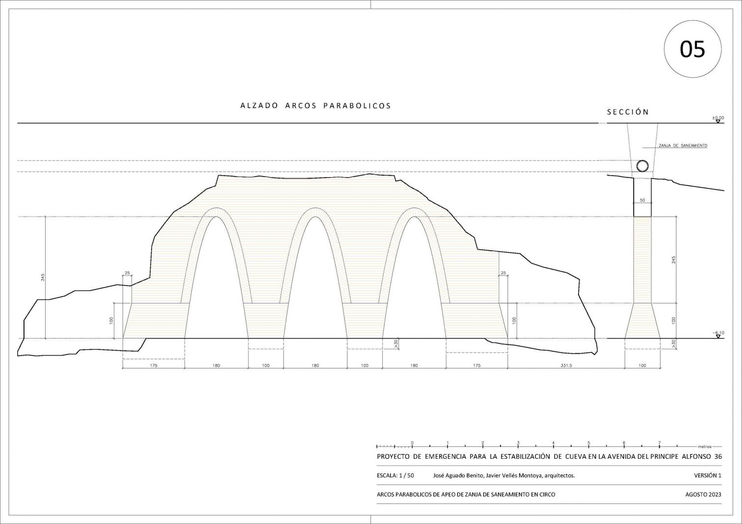 Stabilization of the urban anthropic cave system in Tomelloso