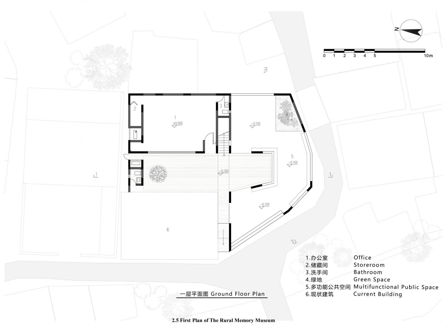 Rural Memory Museum in Fengwu