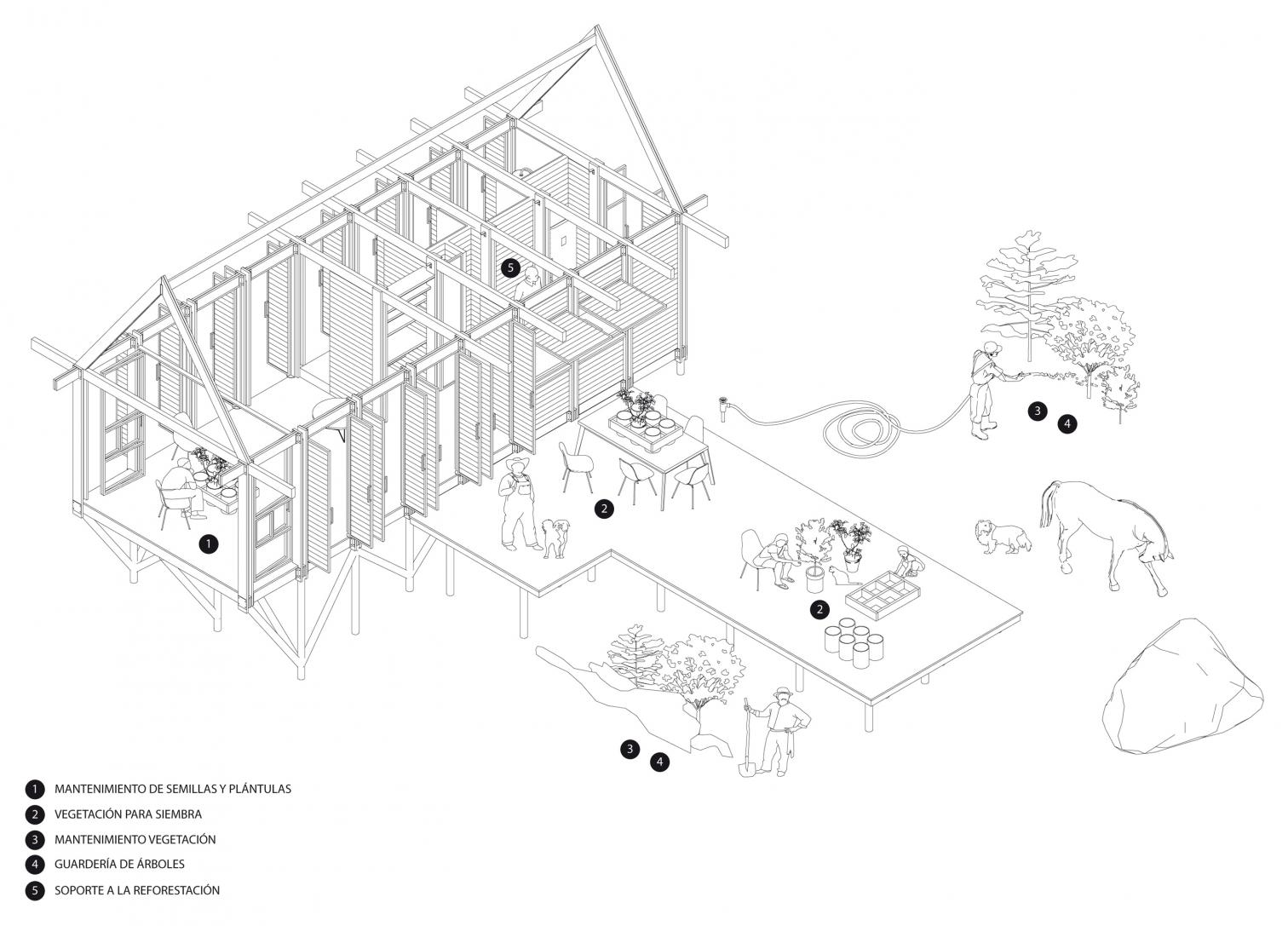Lamarilla Reforestation House in Fredonia