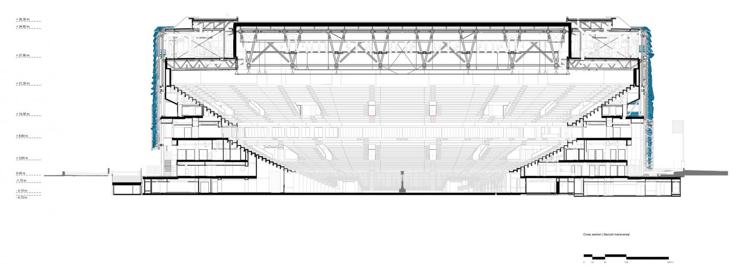 Roig Arena en Valencia