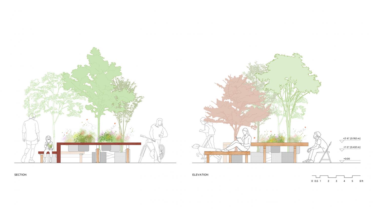 Instalación PlanTable en Boston