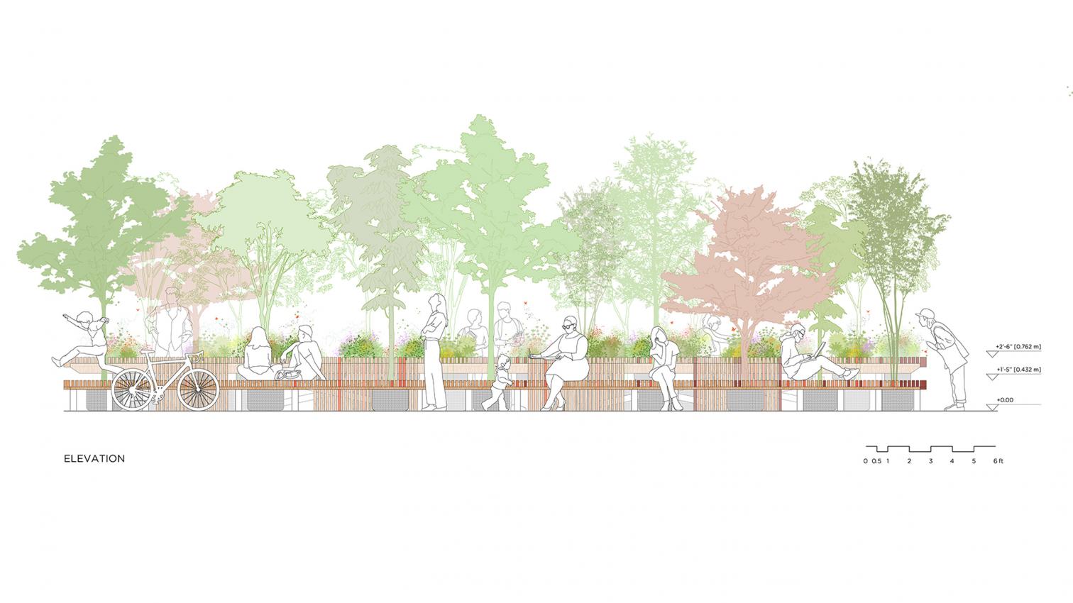 Instalación PlanTable en Boston