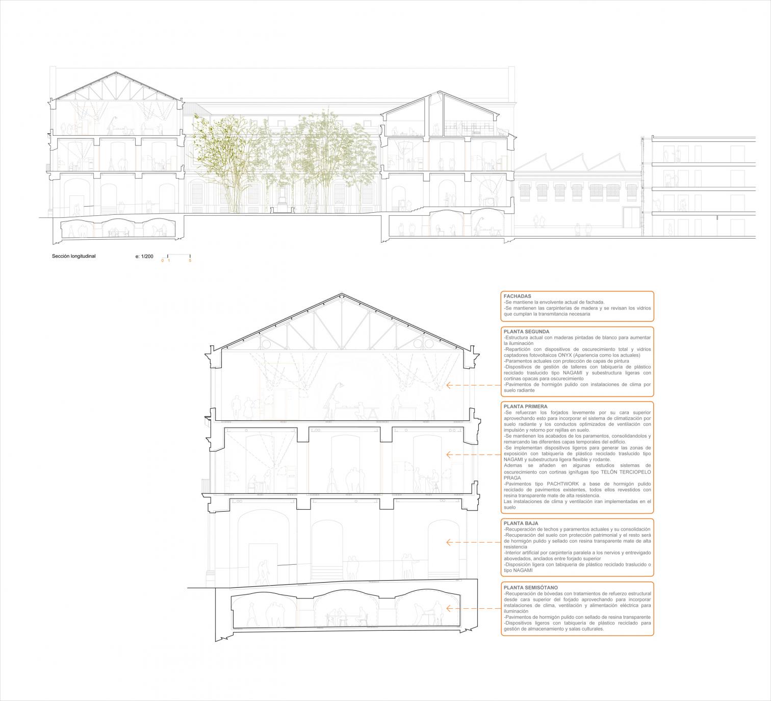 Renovation of the Tabacalera Building in Madrid