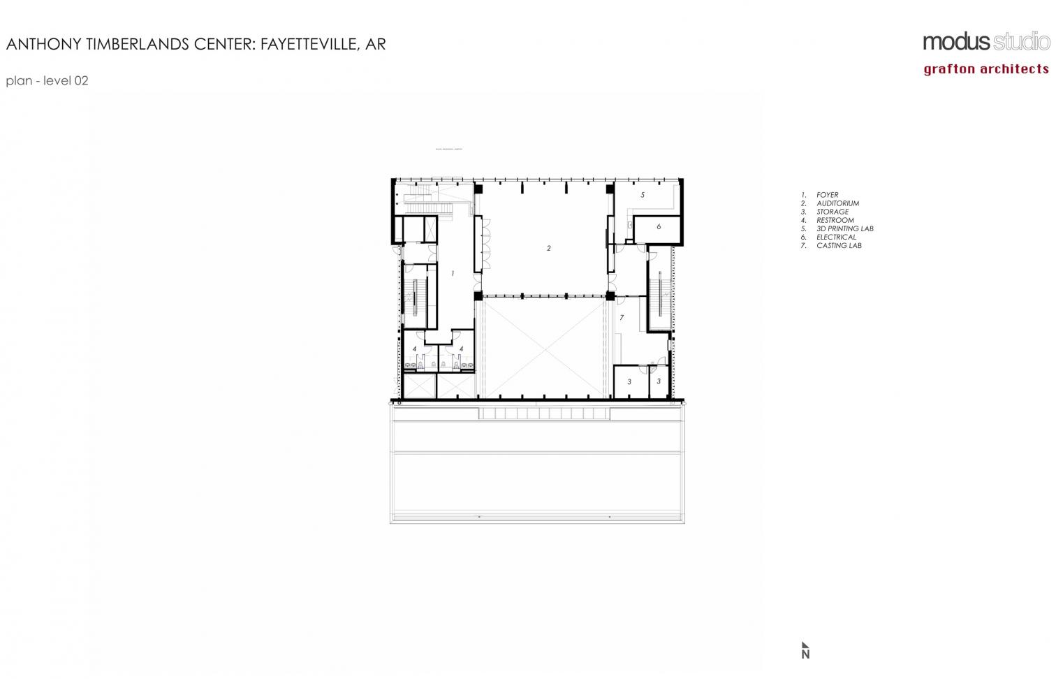Anthony Timberlands Center in Fayetteville