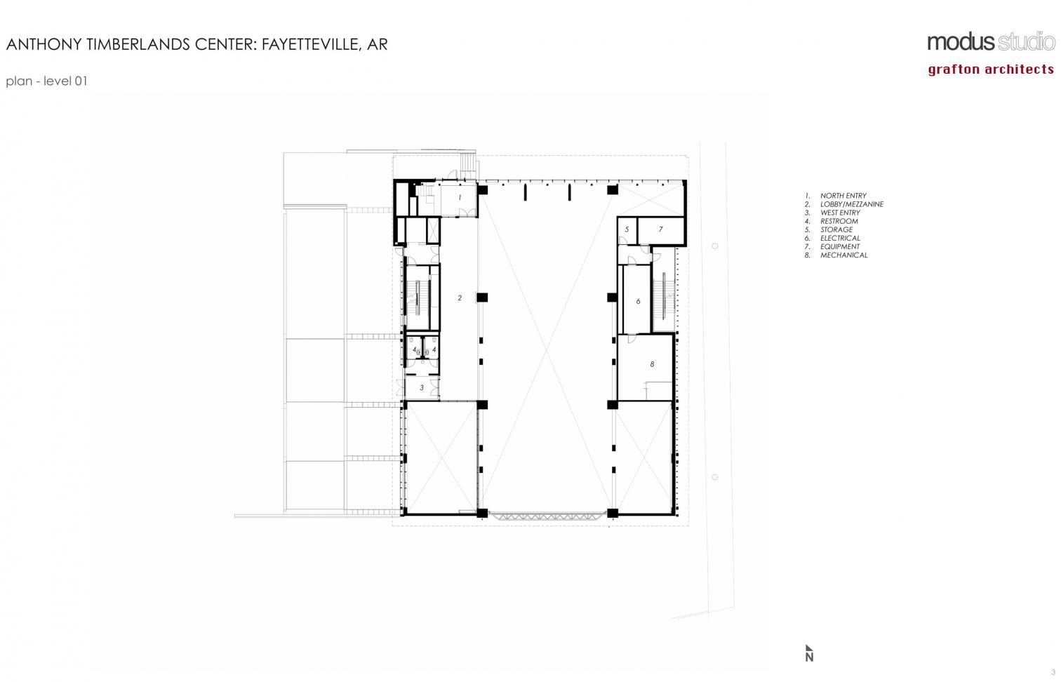 Anthony Timberlands Center in Fayetteville