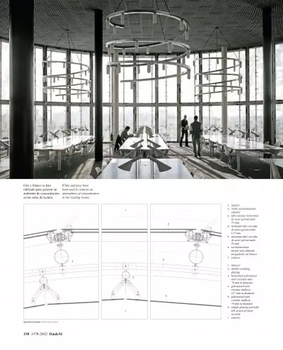 Herzog & de Meuron, 1978-2002